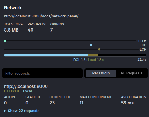 Network filter