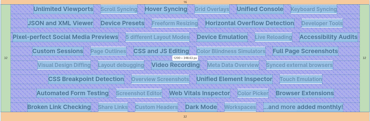 Flex visualisation